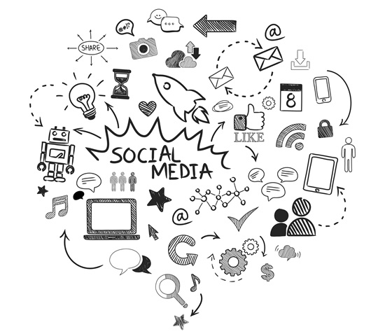 Social media Marketing Services